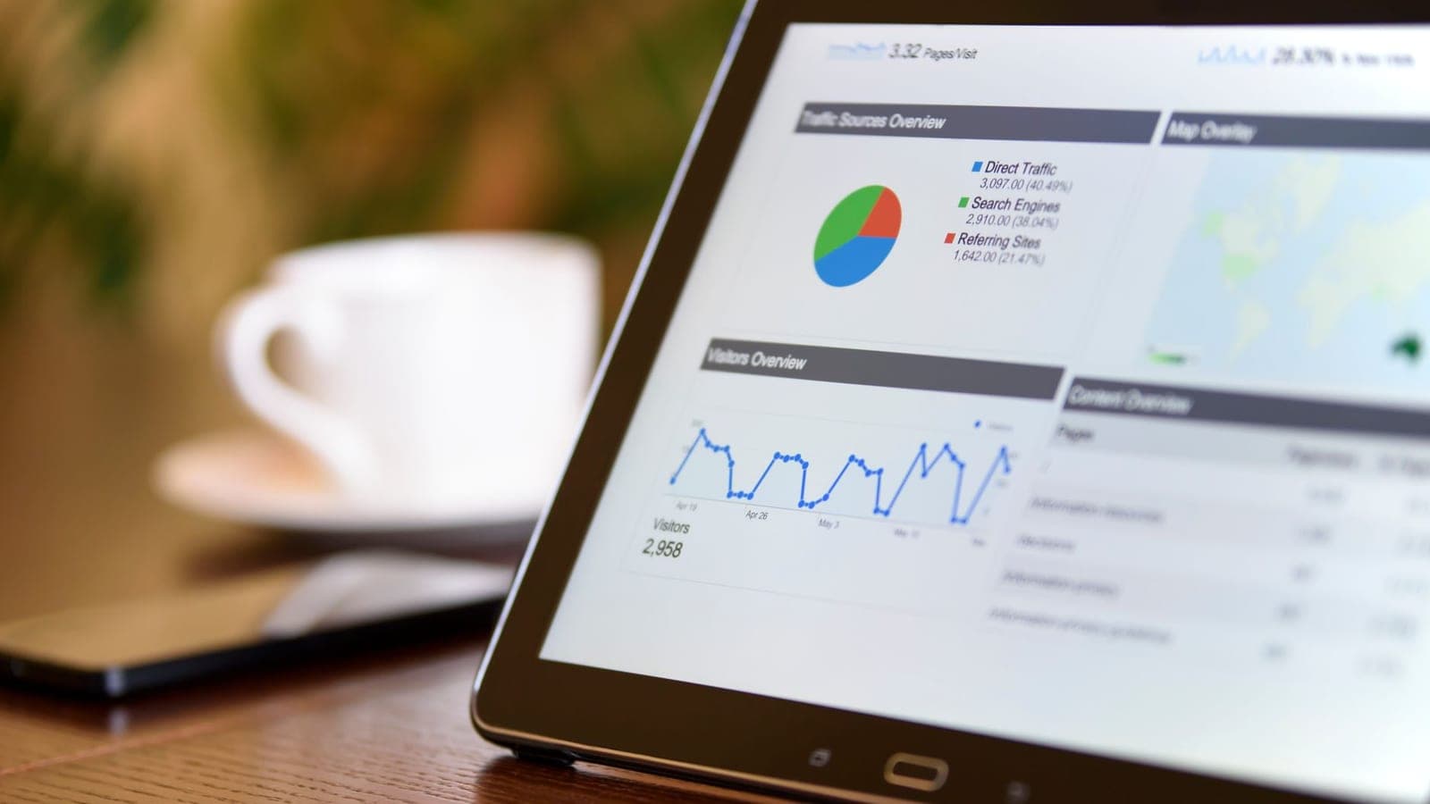 Welche Kennzahlen braucht ein Ticketing-Dashboard?